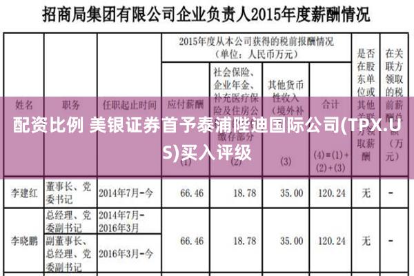 配资比例 美银证券首予泰浦陛迪国际公司(TPX.US)买入评级