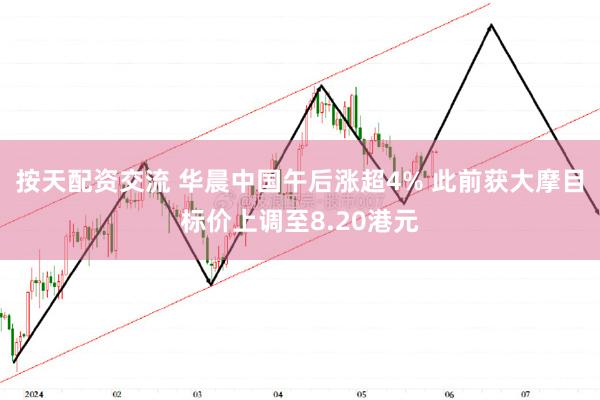 按天配资交流 华晨中国午后涨超4% 此前获大摩目标价上调至8.20港元