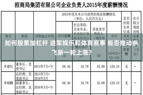 如何股票加杠杆 进军娱乐和体育赛事 能否推动奈飞新一轮上涨？