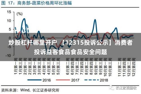 炒股杠杆哪里开户 【12315投诉公示】消费者投诉益客食品食品安全问题