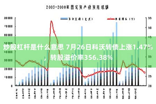 炒股杠杆是什么意思 7月26日科沃转债上涨1.47%，转股溢价率356.38%