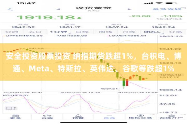 安全投资股票投资 纳指期货跌超1%，台积电、博通、Meta、特斯拉、英伟达、谷歌等跌超1%