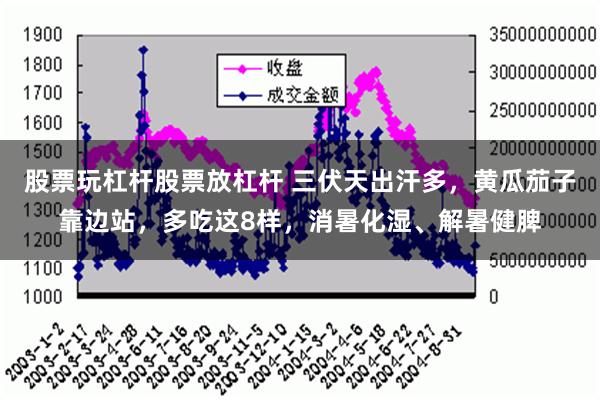 股票玩杠杆股票放杠杆 三伏天出汗多，黄瓜茄子靠边站，多吃这8样，消暑化湿、解暑健脾