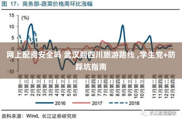 网上配资安全吗 武汉到四川旅游路线 ,学生党+防踩坑指南