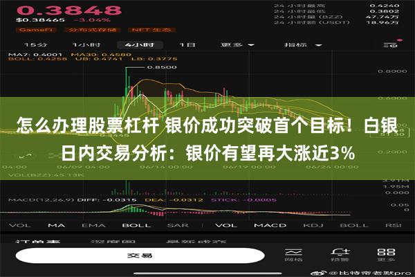 怎么办理股票杠杆 银价成功突破首个目标！白银日内交易分析：银价有望再大涨近3%