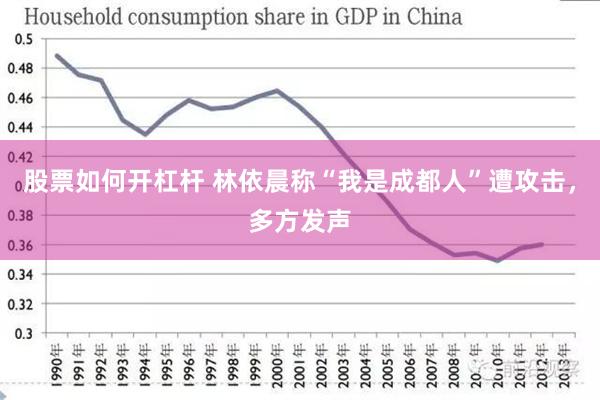 股票如何开杠杆 林依晨称“我是成都人”遭攻击，多方发声