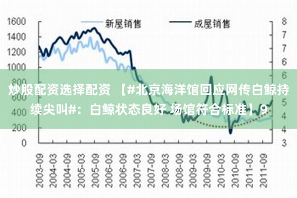 炒股配资选择配资 【#北京海洋馆回应网传白鲸持续尖叫#：白鲸状态良好 场馆符合标准】9