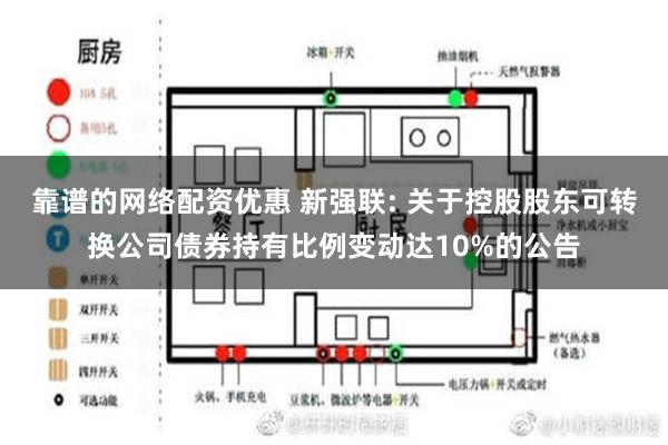 靠谱的网络配资优惠 新强联: 关于控股股东可转换公司债券持有比例变动达10%的公告