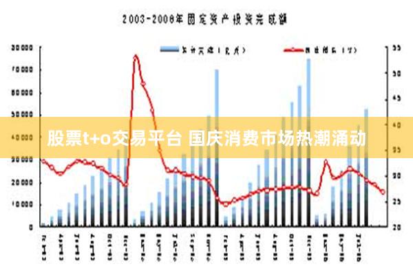 股票t+o交易平台 国庆消费市场热潮涌动