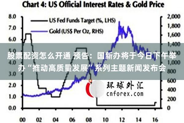 股票配资怎么开通 预告：国新办将于今日下午举办“推动高质量发展”系列主题新闻发布会