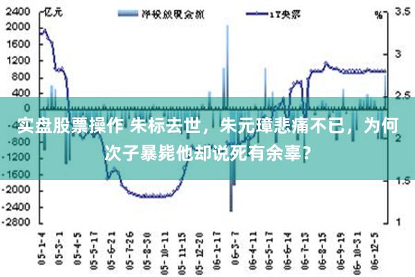 实盘股票操作 朱标去世，朱元璋悲痛不已，为何次子暴毙他却说死有余辜？