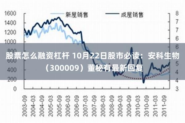 股票怎么融资杠杆 10月22日股市必读：安科生物（300009）董秘有最新回复