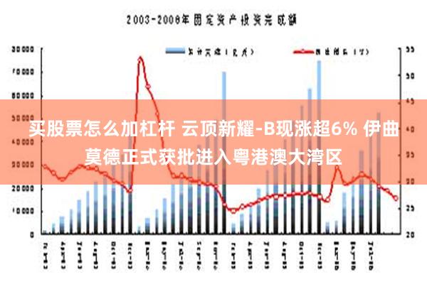 买股票怎么加杠杆 云顶新耀-B现涨超6% 伊曲莫德正式获批进入粤港澳大湾区