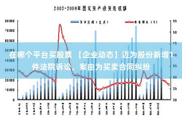 在哪个平台买股票 【企业动态】迈为股份新增1件法院诉讼，案由为买卖合同纠纷