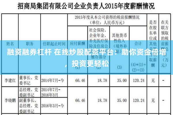 融资融券杠杆 在线炒股配资平台：助你资金倍增，投资更轻松