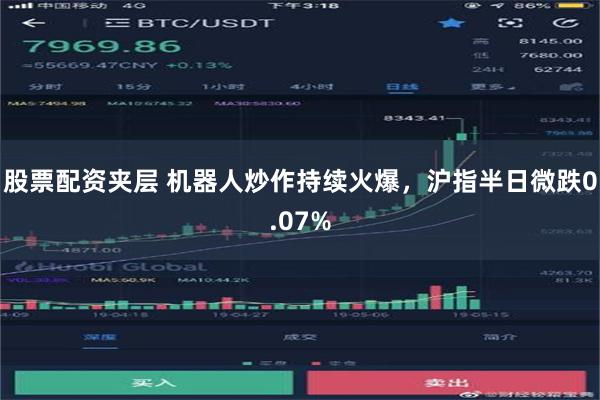 股票配资夹层 机器人炒作持续火爆，沪指半日微跌0.07%