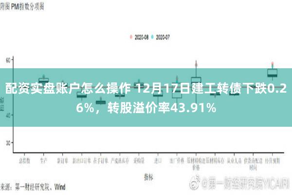 配资实盘账户怎么操作 12月17日建工转债下跌0.26%，转股溢价率43.91%