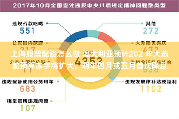 上海股票配资怎么做 澳大利亚预计202 年大选前预算赤字将扩大，明年四月或五月首次降息