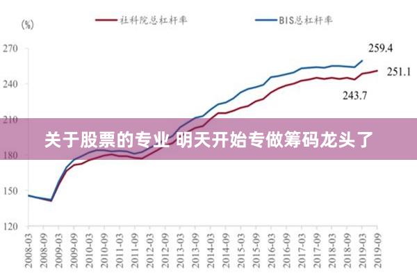 关于股票的专业 明天开始专做筹码龙头了