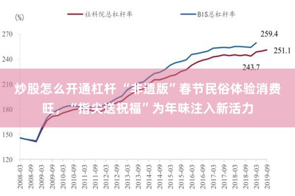 炒股怎么开通杠杆 “非遗版”春节民俗体验消费旺，“指尖送祝福”为年味注入新活力